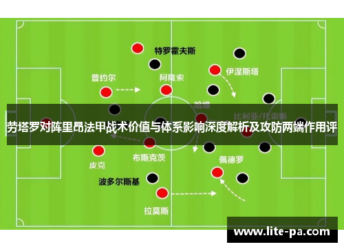 劳塔罗对阵里昂法甲战术价值与体系影响深度解析及攻防两端作用评