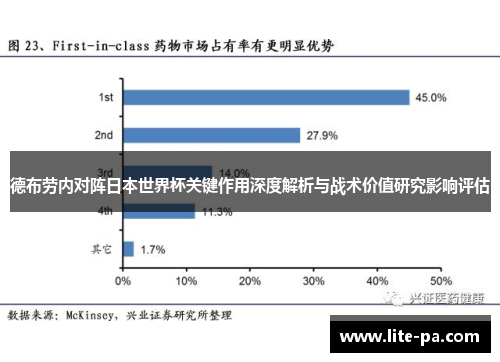 德布劳内对阵日本世界杯关键作用深度解析与战术价值研究影响评估 德布劳内对阵日本世界杯关键作用深度解析与战术价值研究影响评估