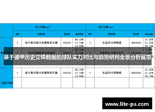 基于德甲历史交锋数据的球队实力对比与趋势研判全景分析展望