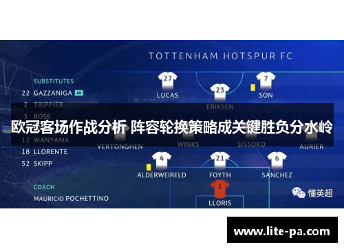 欧冠客场作战分析 阵容轮换策略成关键胜负分水岭
