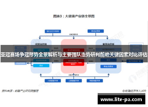 亚冠赛场争冠形势全景解析与主要强队走势研判前瞻关键因素对比评估 亚冠赛场争冠形势全景解析与主要强队走势研判前瞻关键因素对比评估