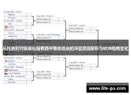 从托纳利对阵莱比锡看西甲整体低迷的深层原因解析与欧洲格局变化