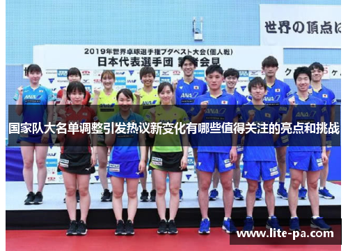 国家队大名单调整引发热议新变化有哪些值得关注的亮点和挑战