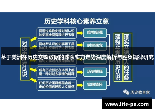基于美洲杯历史交锋数据的球队实力走势深度解析与胜负规律研究