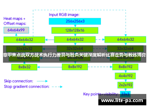 意甲焦点战双方战术执行力差异与胜负关键深度解析比赛走势与教练博弈 意甲焦点战双方战术执行力差异与胜负关键深度解析比赛走势与教练博弈