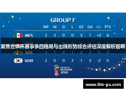 聚焦世俱杯赛事争四格局与出线形势综合评估深度解析前瞻