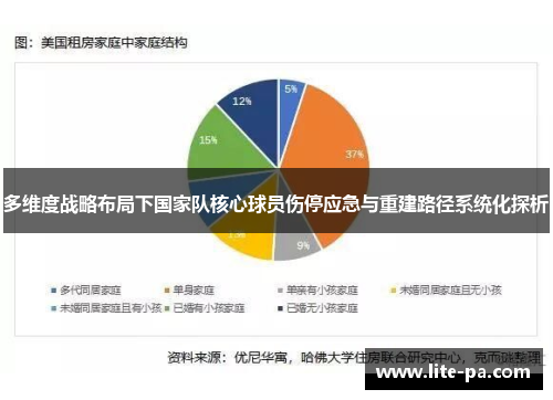 多维度战略布局下国家队核心球员伤停应急与重建路径系统化探析 多维度战略布局下国家队核心球员伤停应急与重建路径系统化探析